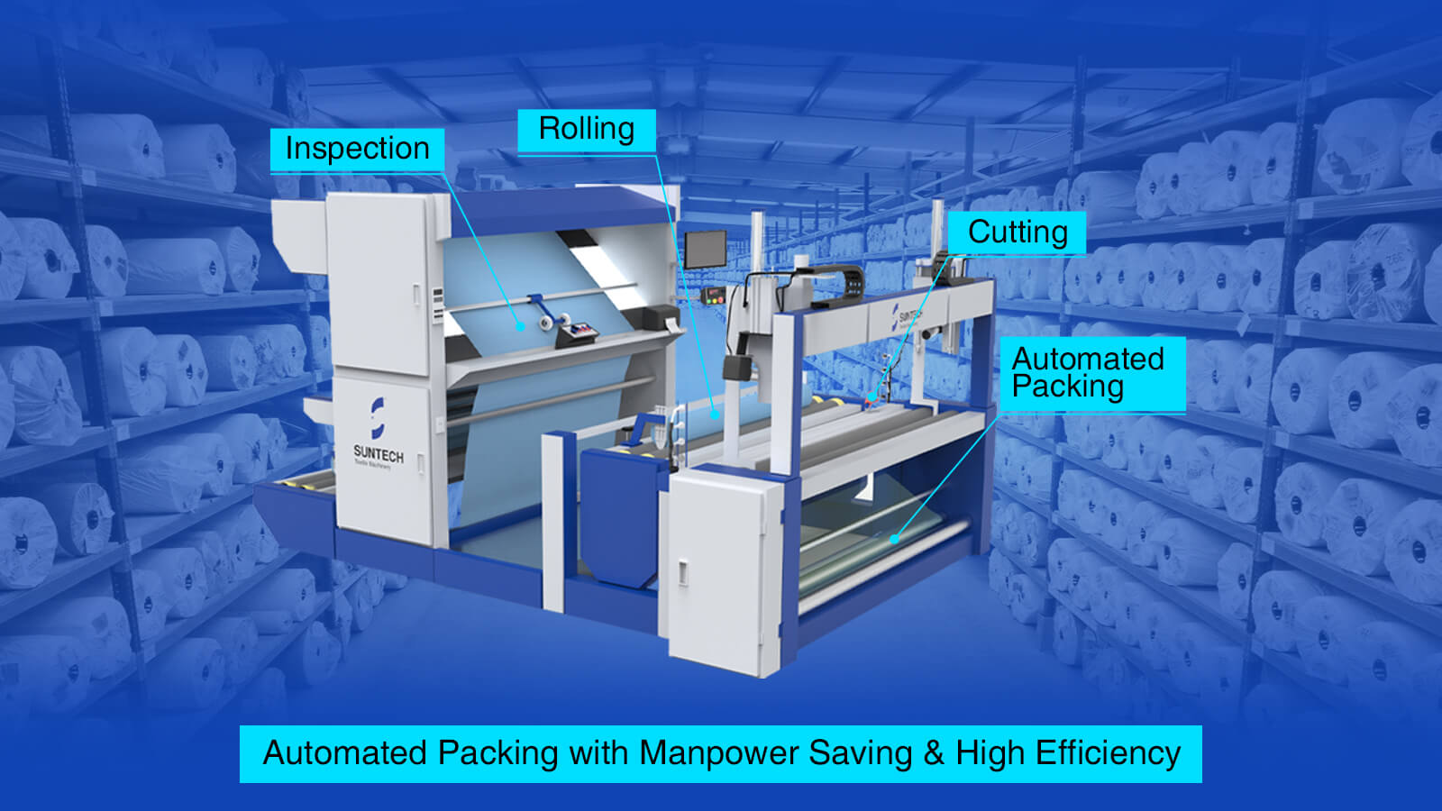 Inspection & Automated Packing in One
