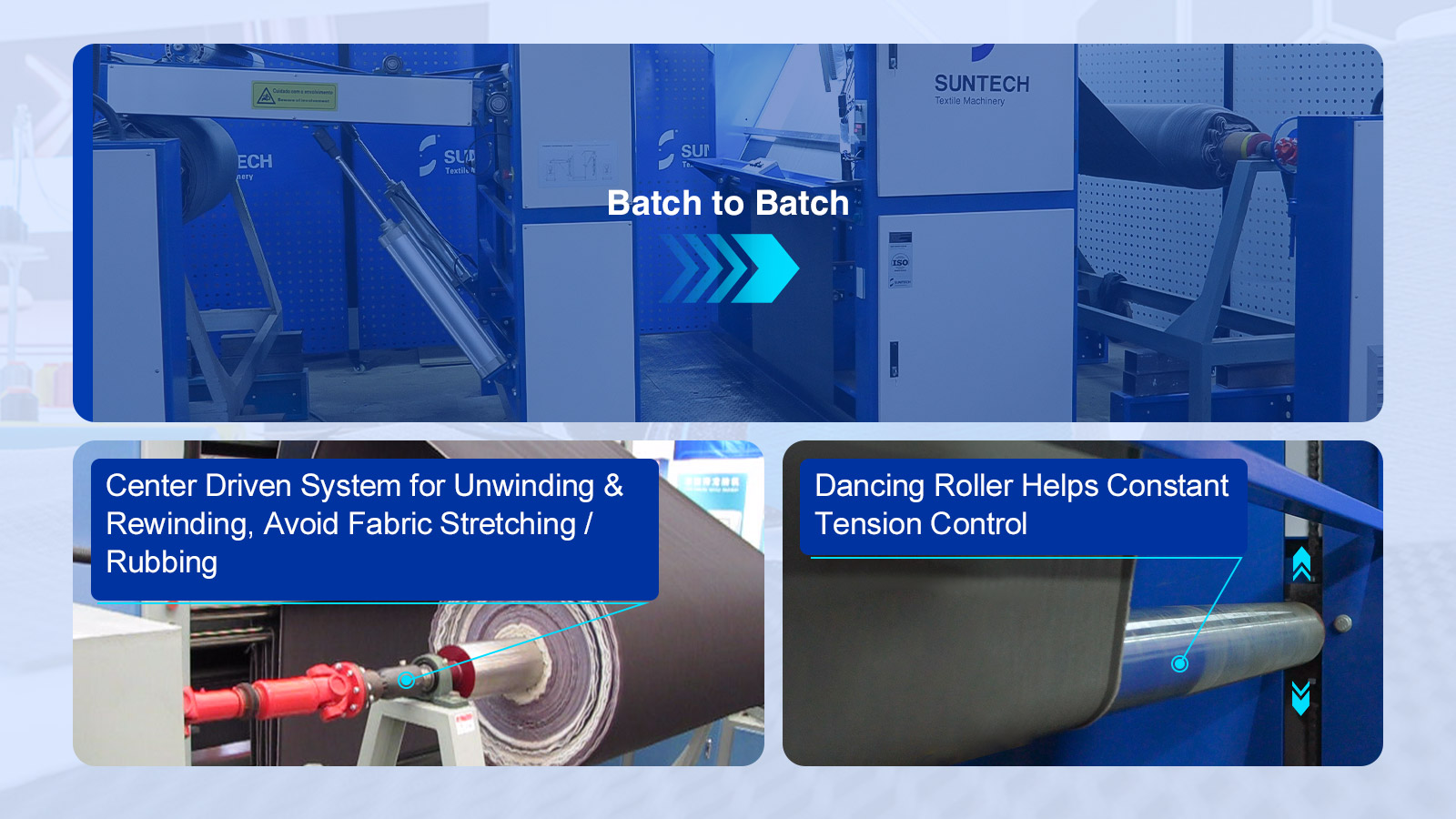 Textile Batching Machine with Dancing Roller Helps ConstantTension Control