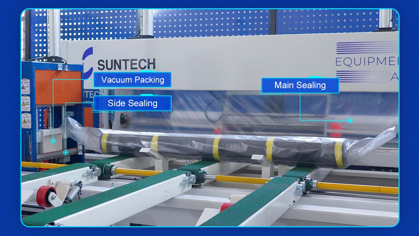 Automated Fabric Roll Packing Solution (Compact Model) with side sealing and Main Sealing