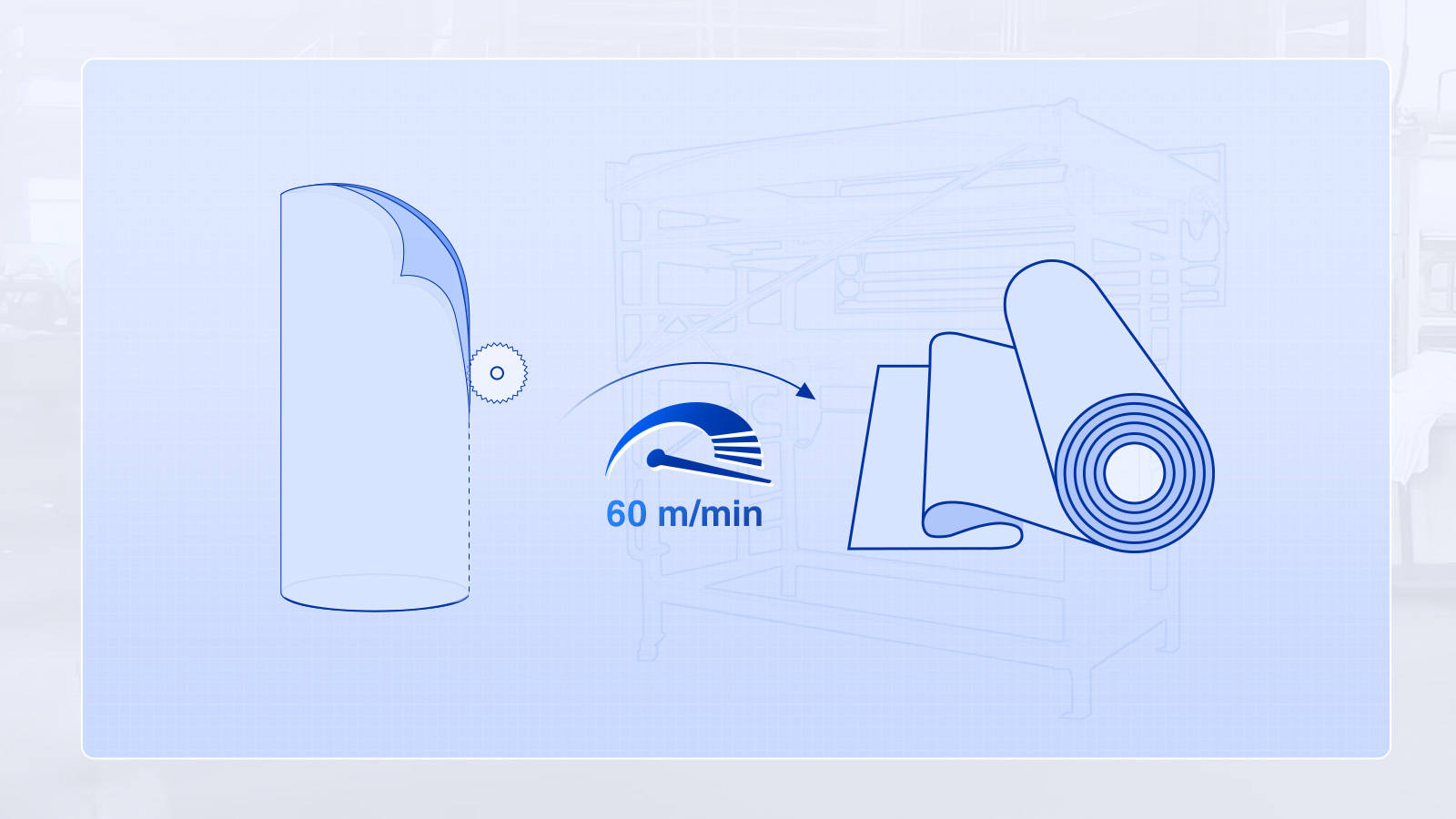 Fabric Slitting Machine Simple Fabric Input Feeding and Slitting Up to 60 m/min, Efficiency Improved!