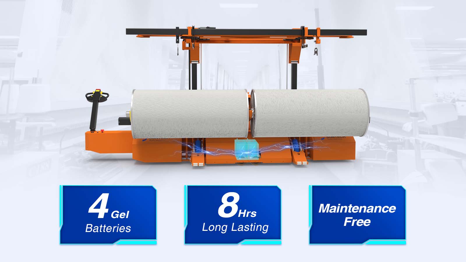 Electric Warp Beam Lifting Trolley (For Ultra-wide Looms) Fast Charge with Long-lasting Power