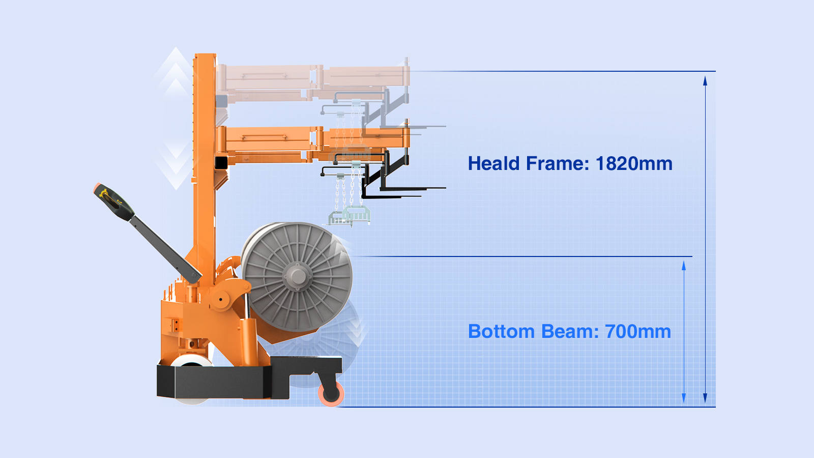 Electric Warp Beam High Lift Truck Lifting Height: Max 1820cm