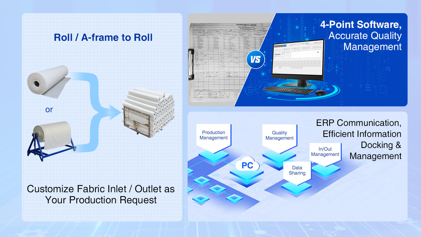 The fabric slitting and inspection machine can be customized with 4-point system and ERP