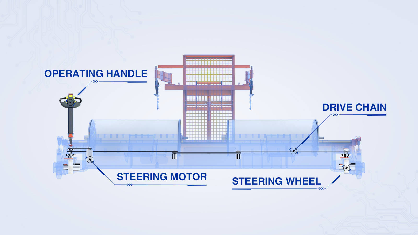 Electric Twin Beam Lift Trolleywith Electric Steering System