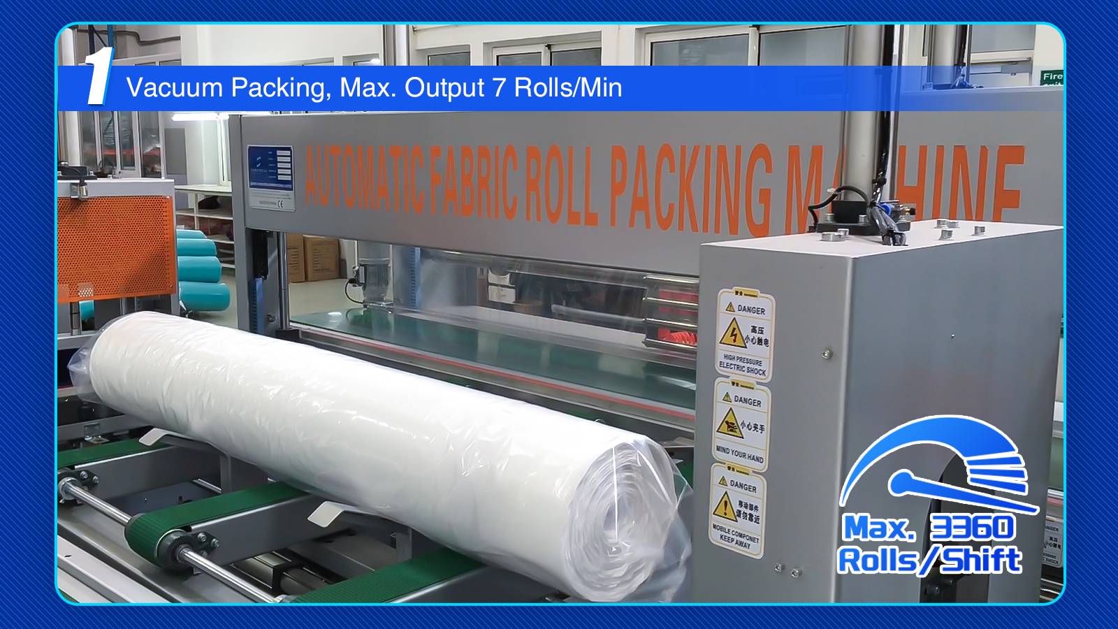 auto fabric packing line with Vacuum Packing, Max. Output 7 Rolls/Min