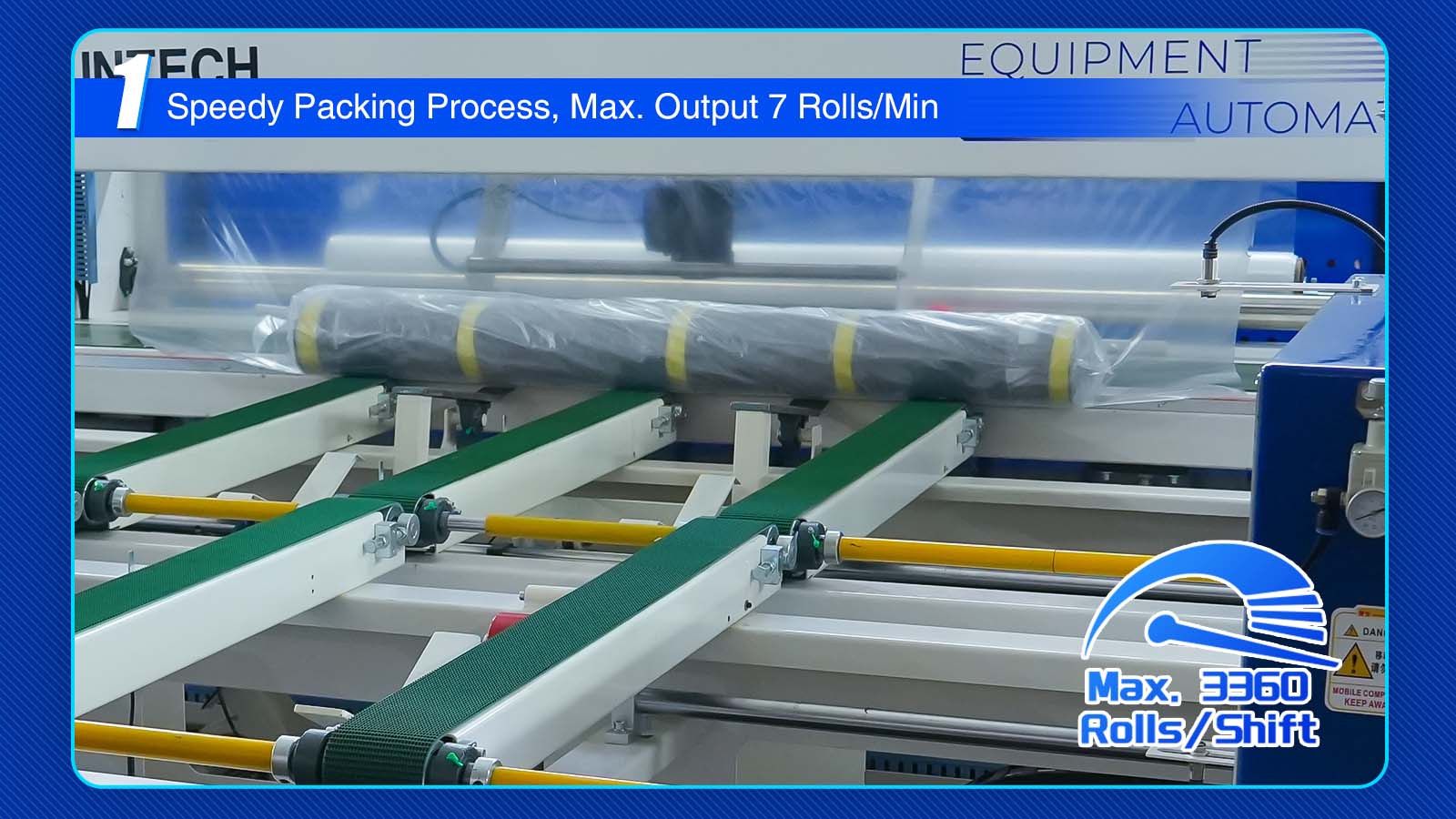 Automated Fabric Roll Packing Solution (Compact Model) Max. Output 7 Rolls/Min