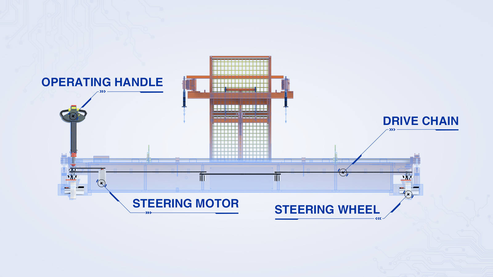 Electric Steering System, One Operator Only