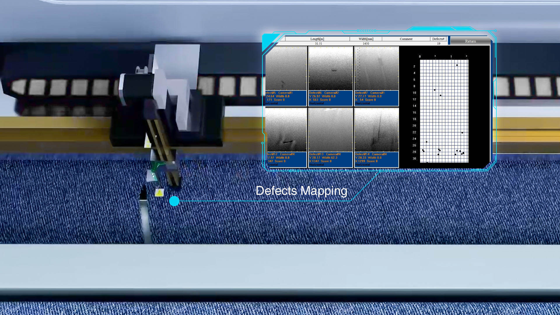 ai fabric inspction system can automated Defects Mapping, Defect Size