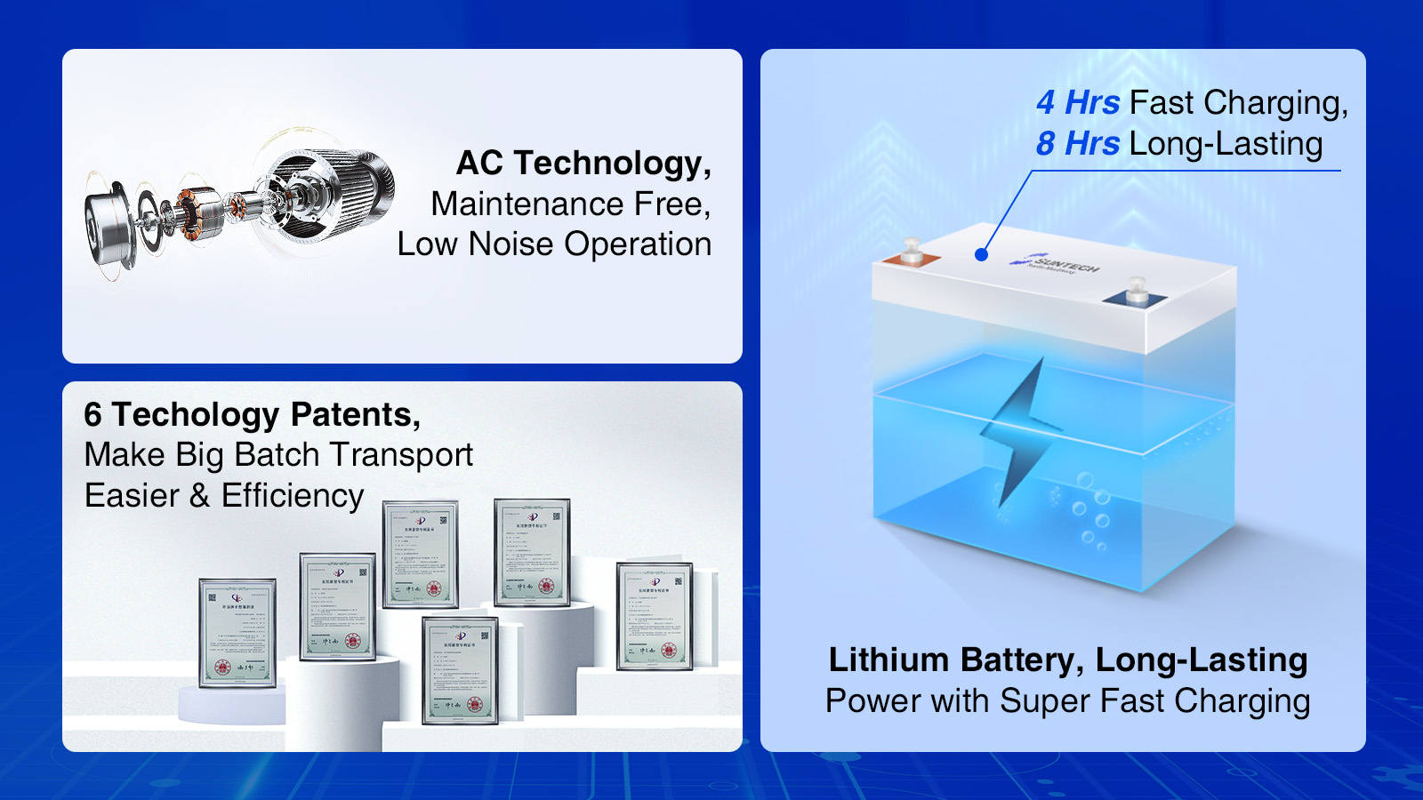 AC Technology,6 Techology Patents,Lithium Battery, Long-Lasting