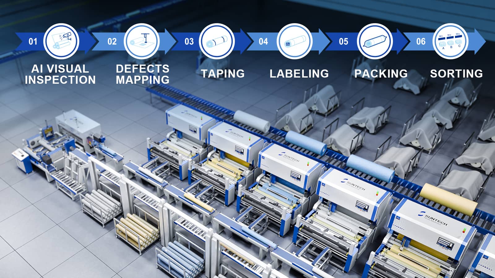 AI visual packing system fully automated process