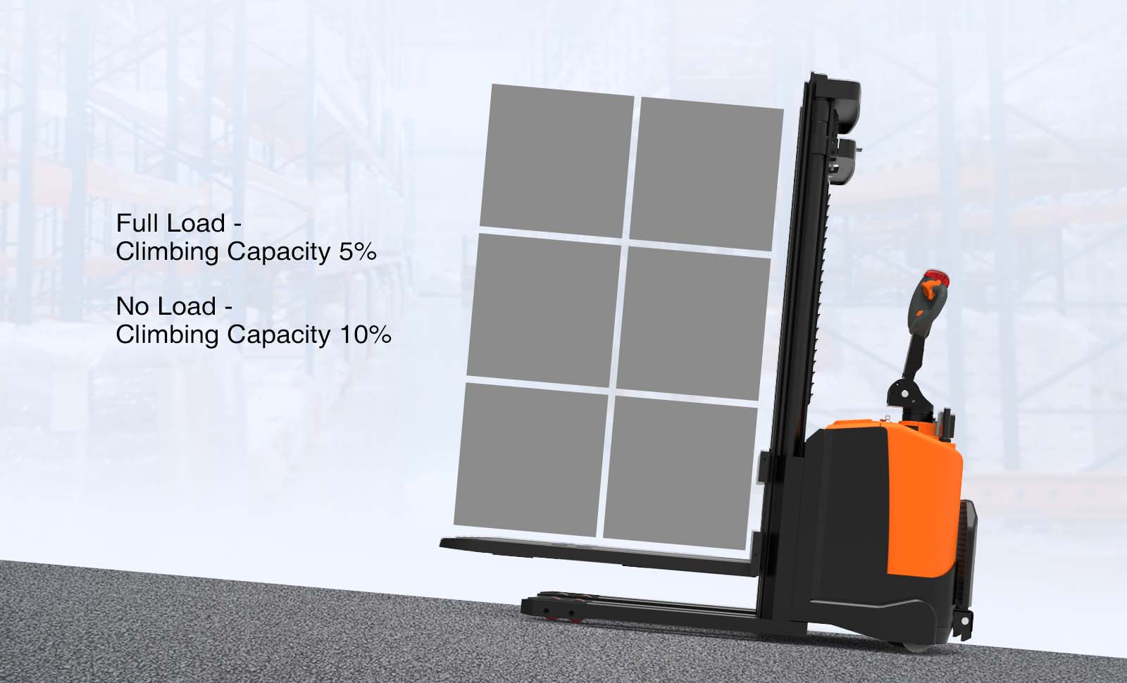 Ride-on Electric Stacker Full Load - Climbing Capacity 5% No Load - Climbing Capacity 10%