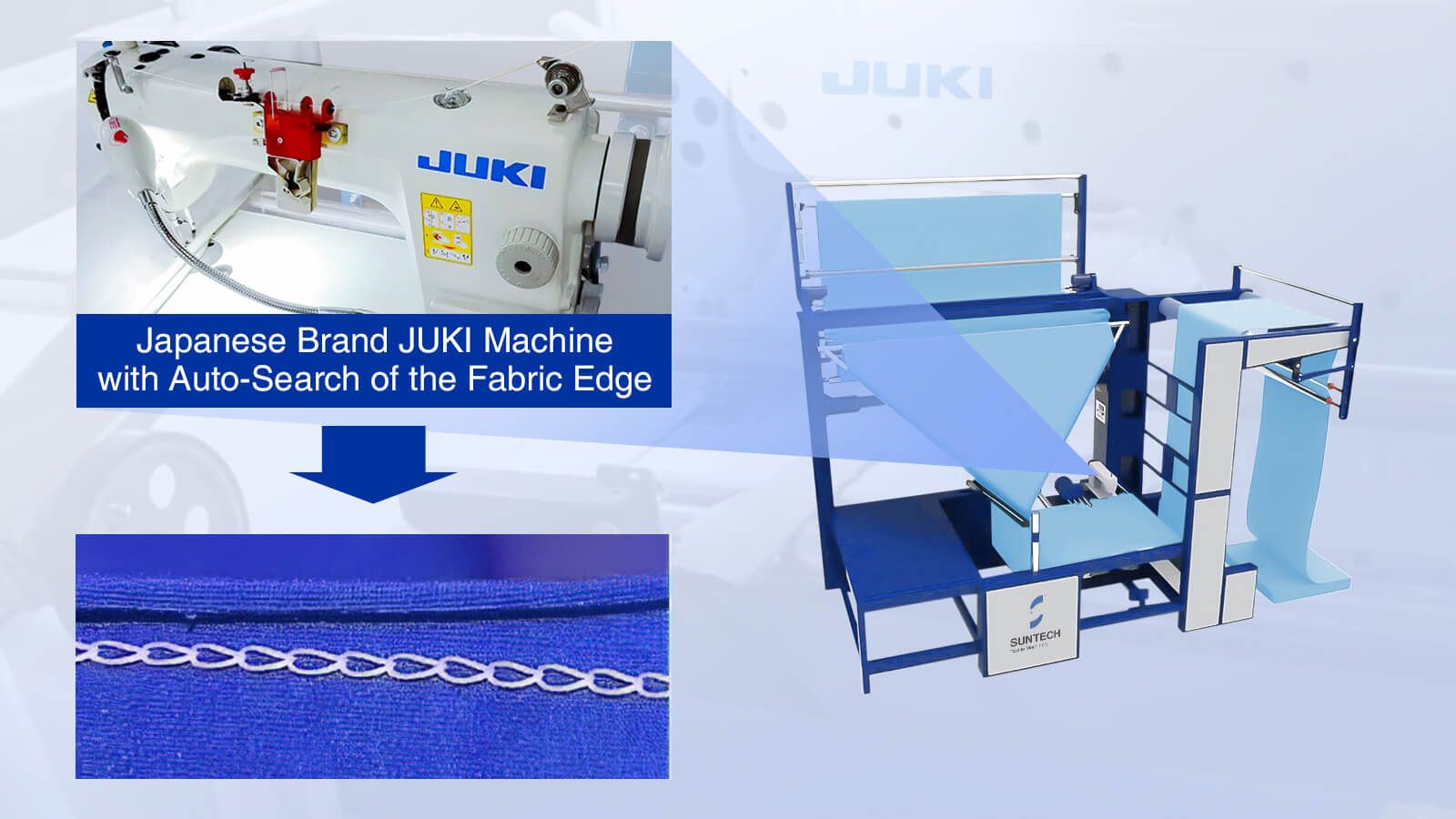Japanese Brand JUKI Machine with Auto-Search of the Fabric Edge