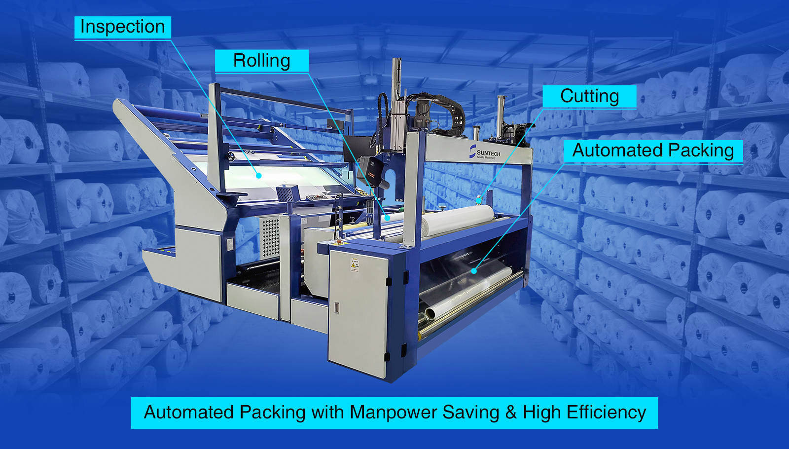 the fabric packing machine is Inspection/rolling/cutting/auto packing function in one