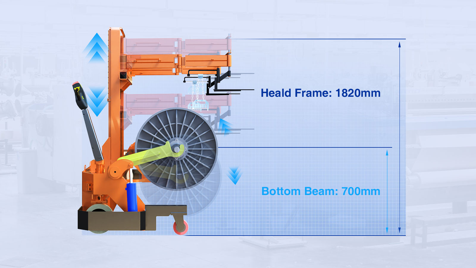 Lifting Height 700 mm (Bottom Beam), 1820 mm (Heald Frame)