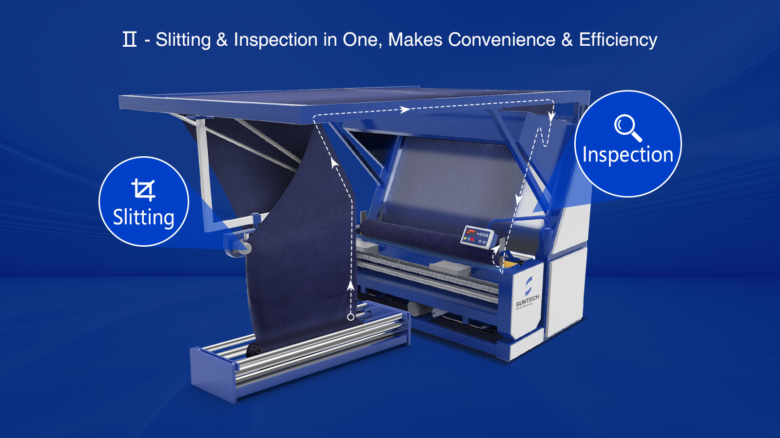 Fabric Slitting & Inspection in One