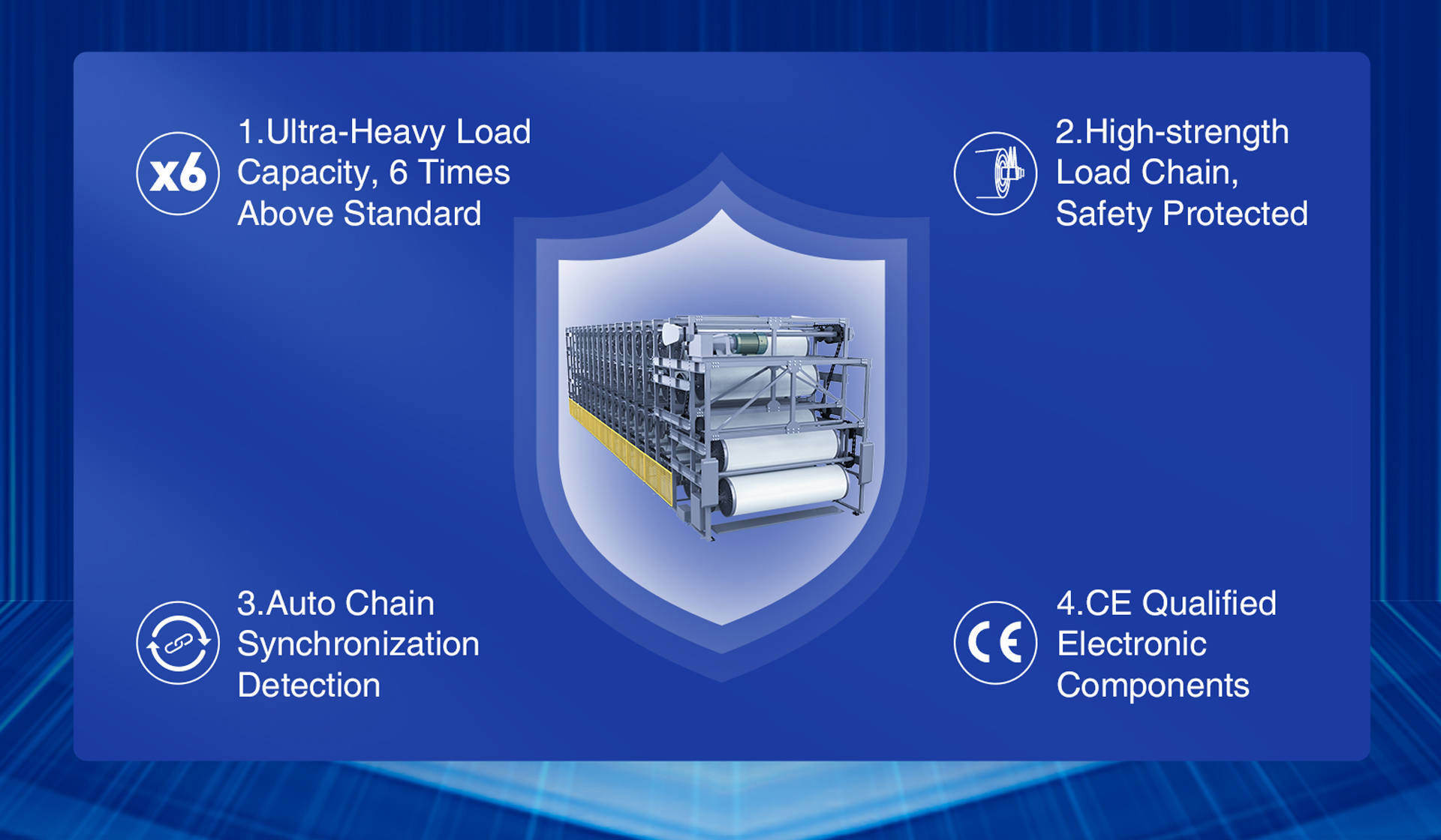 beam stacker with Ultra-Heavy Load Capacity