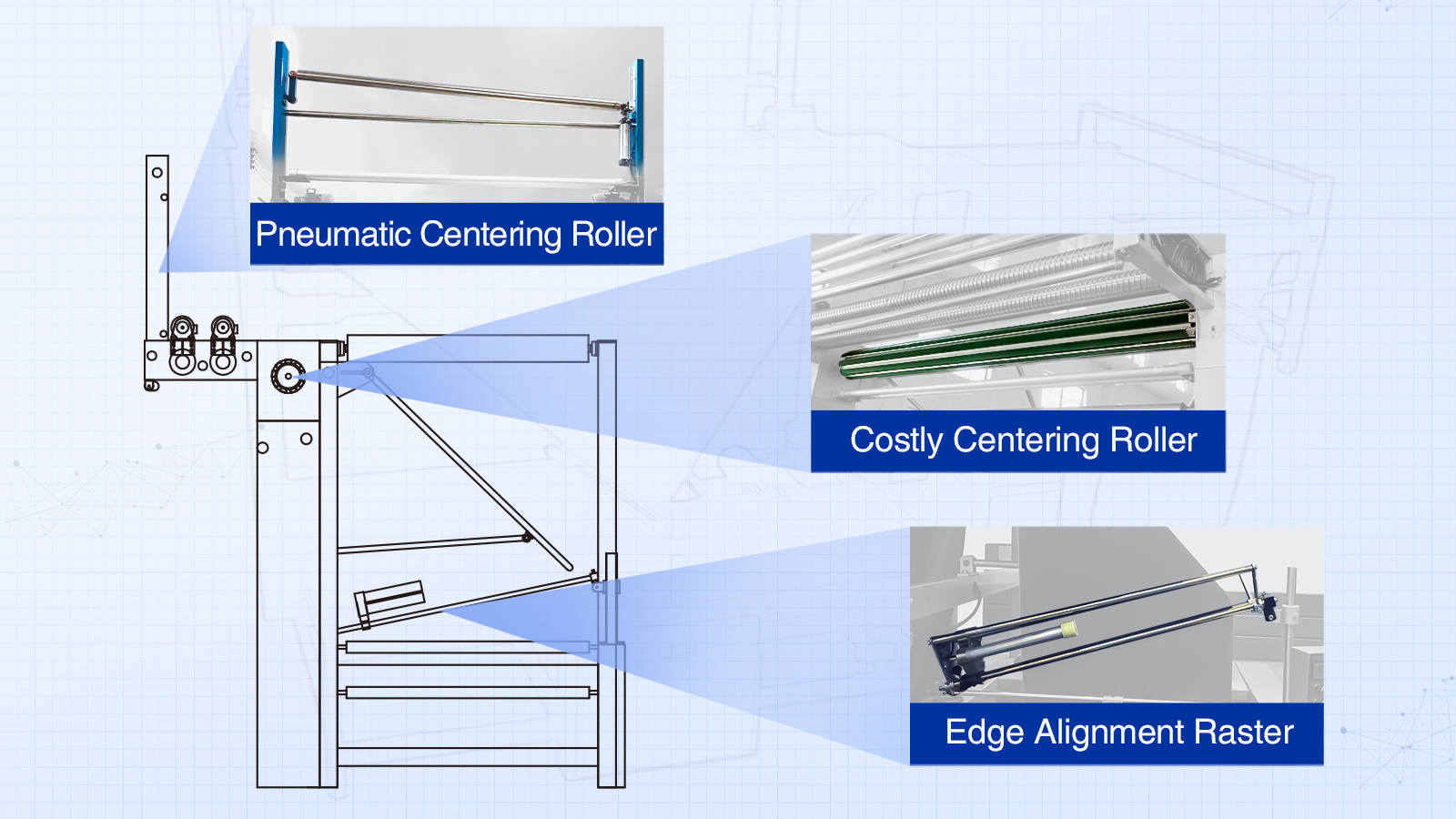 Tube Sewing Machine Perfect Edge Alignment with Error ≤ 6 mm