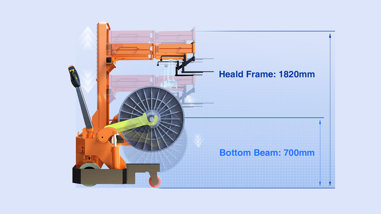 Motorized Warp Beam Lift Trolley Lifting Height 700 mm (Bottom Beam), 1820 mm (Heald Frame)