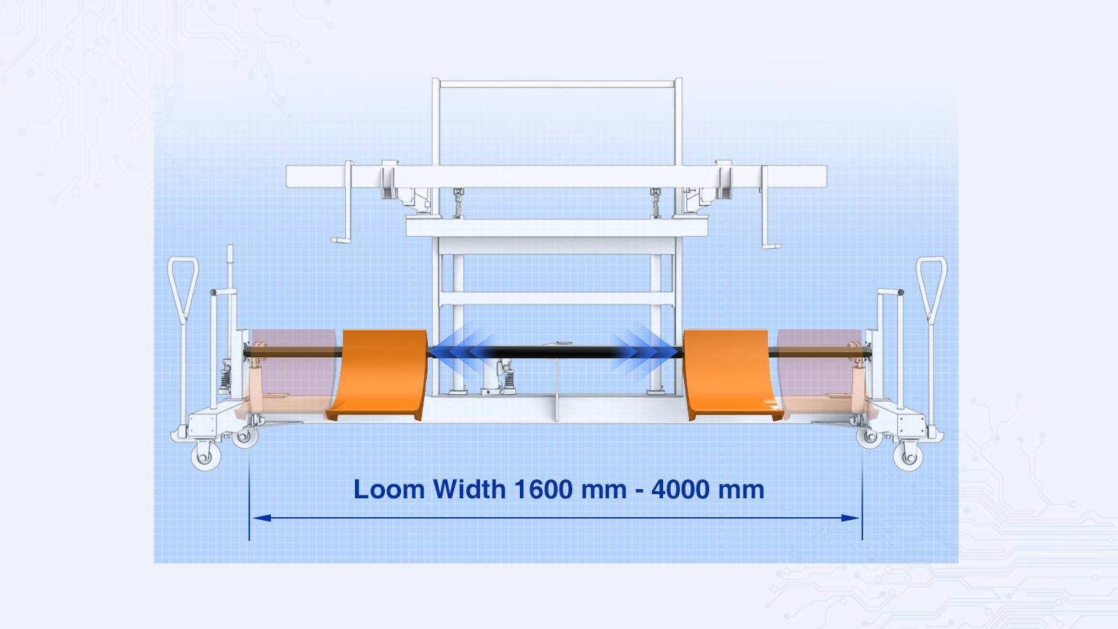 Hydraulic Twin Warp Beam Lift Trolley Suitable for Loom Width 1600 mm - 4000 mm