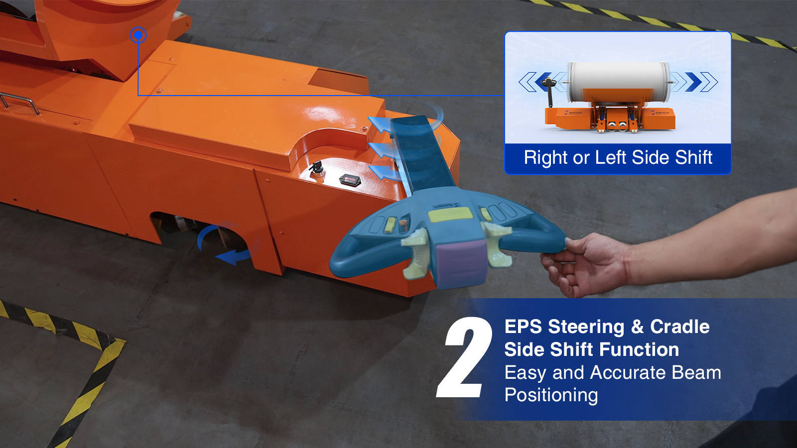 Electric Warp Beam Carrier wht EPS Steering & Cradle Side Shift Function Easy and Accurate BeamPositioning