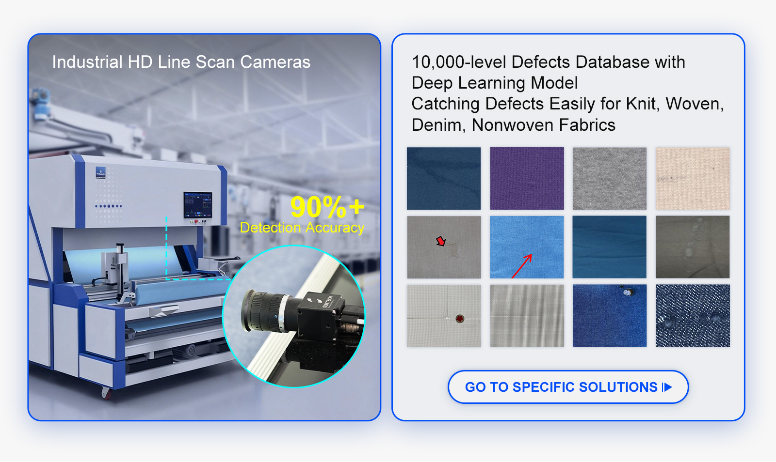How does the AI identify fabric defects,Automated classification of Oil stains/Holes/Broken ends
