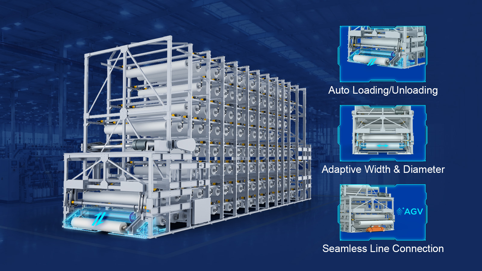 Auto Load & Unload Beams & Batches